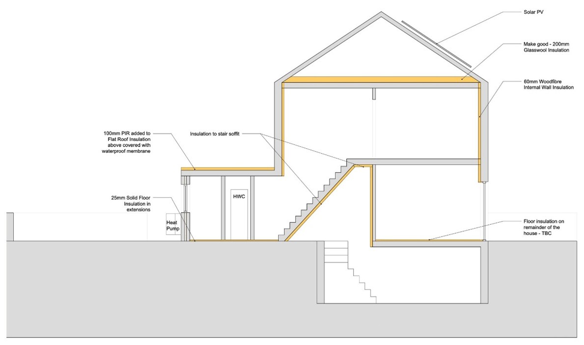 Picture of design detail for show home retrofit measures
