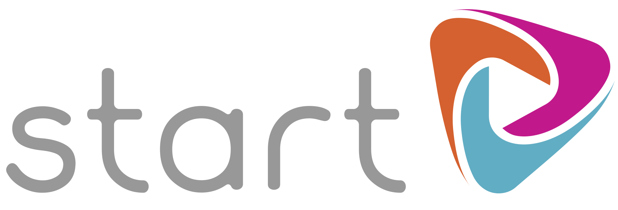 Education Careers Hub South Yorkshire MCA